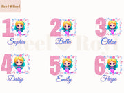 a set of numbers with a cartoon character